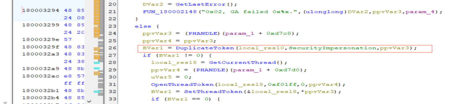 DUPToken